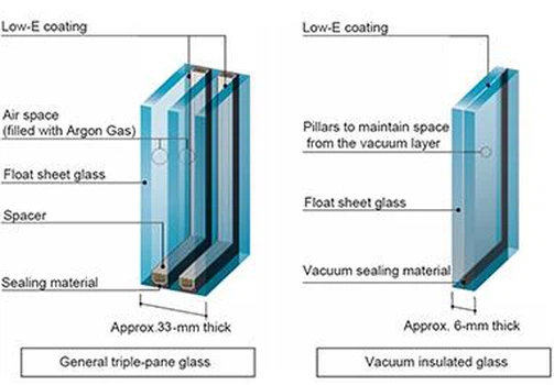 triple pane glazing vs Vacuum insulated glass triple pane glazing vs Vacuum insulated glass